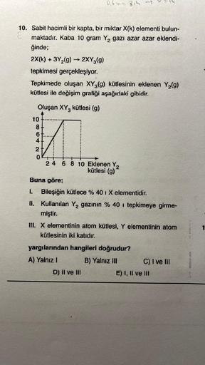 10. Sabit hacimli bir kapta, bir miktar X(k) elementi bulun-
Emaktadır. Kaba 10 gram Y₂ gazı azar azar eklendi-
ğinde;
2X(k)+3Y₂(g) → 2XY3(g)
tepkimesi gerçekleşiyor.
Tepkimede oluşan XY3(g) kütlesinin eklenen Y₂(g)
kütlesi ile değişim grafiği aşağıdaki gi