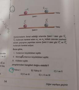 vimid V₂ m₂
ali
ile elde
i ve 2i
Bol-
an kaç
4
14
sammat payincilik
V₁
A) Yalnız I
Şekil I
Şekil II
D) II ve III
m₂
V₂
Buna göre,
1. Hızlarının büyüklükleri eşittir.
II. Momentumlarının büyüklükleri eşittir.
III. Kütleleri eşittir.
yargılarından hangileri doğru olabilir?
B) Yalnız II
m₂
Sürtünmelerin ihmal edildiği ortamda Şekil 1 deki gibi V₁,
V₂ hızlarıyla hareket eden m, ve m₂ kütleli cisimler merkezi
esnek çarpışma yaptıktan sonra Şekil II deki gibi ve V₁₂
hızlarıyla hareket ediyor.
2
Yatay
E) I, II ve III
Yatay
C) I ve II
Diğer sayfaya geçiniz