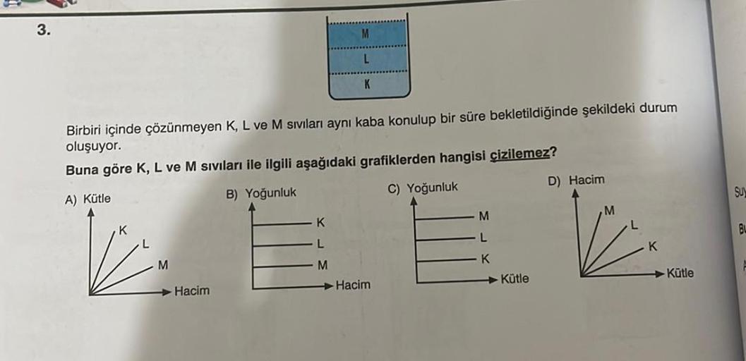 3.
Birbiri içinde çözünmeyen K, L ve M sıvıları aynı kaba konulup bir süre bekletildiğinde şekildeki durum
oluşuyor.
Buna göre K, L ve M sıvıları ile ilgili aşağıdaki grafiklerden hangisi çizilemez?
A) Kütle
B) Yoğunluk
C) Yoğunluk
M
Hacim
M
L
K
L
M
Hacim