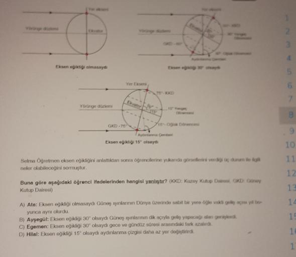 Ekvator
Eksen eğikliği olmasayd
Yörünge düzlemi
GKD-76
Vonge d
Yer Exseni
Ekvator
Eksen agiktig 307 olsaydi
75'-KKD
15-Oğlak Dönencesi
Aybirlanma Gember
Eksen eğikliği 15" olsaydı
Selma Öğretmen eksen eğikliğini anlattıktan sonra öğrencilerine yukanda görs