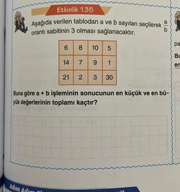 Etkinlik 135
Aşağıda verilen tablodan a ve b sayıları seçilerek
orantı sabitinin 3 olması sağlanacaktır.
Adım Adım
6 8
14
8 10 5
7 9 1
21
2
3
30
b
Buna göre a + b işleminin sonucunun en küçük ve en bü-
yük değerlerinin toplamı kaçtır?
pa
Bu
en