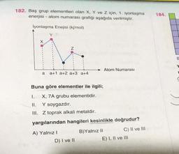 182. Baş grup elementleri olan X, Y ve Z için, 1. iyonlaşma
enerjisi - atom numarası grafiği aşağıda verilmiştir.
İyonlaşma Enejisi (kj/mol)
X
I.
Z
a a+1 a+2 a+3 a+4
Buna göre elementler ile ilgili;
X, 7A grubu elementidir.
II.
Y soygazdır.
III. Z toprak alkali metaldir.
Atom Numarası
yargılarından hangileri kesinlikle doğrudur?
A) Yalnız I
B)Yalnız II
C) II ve III
D) I ve II
E) I, II ve III
184.