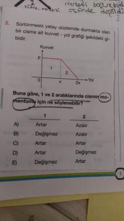 2.
kitte vores
Sürtünmesiz yatay düzlemde durmakta olan
bir cisme ait kuvvet - yol grafiği şekildeki gi-
bidir.
A)
B)
C)
D)
E)
Kuvvet
F
0
1
1
Artar
Değişmez
Artar
Artar
merket boşlukkd
sspnde değidi
X
Değişmez
Buna göre, 1 ve 2 aralıklarında cismin mo-
mentumu için ne söylenebilir?
2
2x
2
Azalır
Azalır
Artar
Yol
Değişmez
Artar