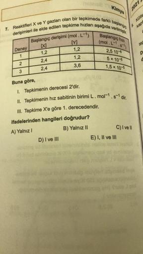 PT Kimya
7. Reaktifleri X ve Y gazları olan bir tepkimede farklı başlangıç
derişimleri ile elde edilen tepkime hızları aşağıda verilmiştir.
Deney
1
2
3
Başlangıç derişimi (mol.L-1)
[X]
M
1,2
2,4
2,4
1,2
1,2
3,6
Buna göre,
1. Tepkimenin derecesi 2'dir.
II. 