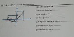 9) Aşağıda f(x) fonksiyonunun grafiği verilmiştir.
4
3
f(x) in artan olduğu aralık..
f(x) in azalan olduğu aralık..
f(x) >0 olduğu aralık...
f(x) <0 olduğu aralık.....
f(x)=0 eşitliğini sağlayan x değerleri..
f(x) in maksimum değeri
f(x) in minimum değeri..................