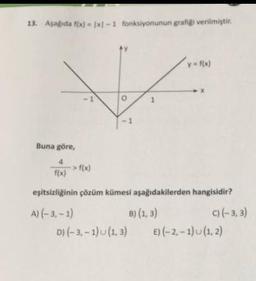 13. Aşağıda f(x)= |x-1 fonksiyonunun grafiği verilmiştir.
Buna göre,
-> f(x)
O
f(x)
eşitsizliğinin çözüm kümesi aşağıdakilerden hangisidir?
A) (-3,-1)
C) (-3, 3)
D) (-3,-1) U (1,3)
y = f(x)
B) (1, 3)
E) (-2,-1) U (1, 2)