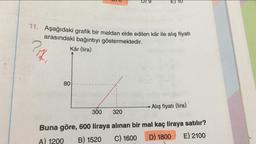 11. Aşağıdaki grafik bir maldan elde edilen kâr ile alış fiyatı
arasındaki bağıntıyı göstermektedir.
Kâr (lira)
Viki
80
300
320
600
→Alış fiyatı (lira)
Buna göre, 600 liraya alınan bir mal kaç liraya satılır?
A) 1200 B) 1520
C) 1600
D) 1800
E) 2100