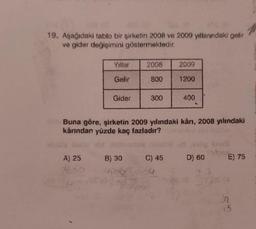 19. Aşağıdaki tablo bir şirketin 2008 ve 2009 yıllarındaki gelir
ve gider değişimini göstermektedir.
Yıllar
Gelir
A) 25
Gider
2008
B) 30
500
800
300
2009
Buna göre, şirketin 2009 yılındaki kârı, 2008 yılındaki
kârından yüzde kaç fazladır?
C) 45
1200
400
D) 60
E) 75
In
45