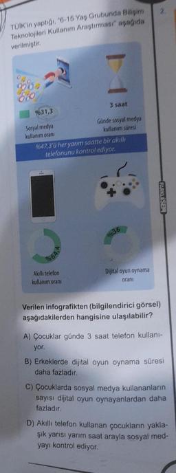 TÜİK'in yaptığı, "6-15 Yaş Grubunda Bilişim
Teknolojileri Kullanım Araştırması aşağıda
verilmiştir.
900
%31,3
Sosyal medya
kullanım oranı
%64,
I
Akıllı telefon
kullanım oranı
3 saat
%47,3'ü her yarım saatte bir akıllı
telefonunu kontrol ediyor.
Günde sosyal medya
kullanım süresi
036
Dijital oyun oynama
oranı
2.
FARKLESEN
Verilen infografikten (bilgilendirici görsel)
aşağıdakilerden hangisine ulaşılabilir?
A) Çocuklar günde 3 saat telefon kullanı-
yor.
B) Erkeklerde dijital oyun oynama süresi
daha fazladır.
C) Çocuklarda sosyal medya kullananların
sayısı dijital oyun oynayanlardan daha
fazladır.
D) Akıllı telefon kullanan çocukların yakla-
şık yarısı yarım saat arayla sosyal med-
yayı kontrol ediyor.