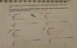 17
Erime sıcaklığı -114 °C kaynama sıcaklığı 78 olan saf bir madde 120 °C'den 150/-Cye kadar soğutu
luyor.
Buna göre işlem sırasında gerçekleşen sıcaklığın zamana göre değişim grafiği aşağıdakilerin han-
gisinde verildiği gibi çizilmelidir?
A)
Sıcaklık (°C)
120
100
78
+50
120
100
78
Sıcaklık (°C)
0
-50
-114
Zaman (dk)
Zaman (dk)
B)
Sıcaklık (°C)
120
100
78
0
-50
Sıcaklık (°C)
120
100
78
0
-50
-114
Zaman (dk)
→ Zaman (dk)
