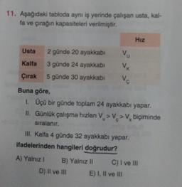 11. Aşağıdaki tabloda aynı iş yerinde çalışan usta, kal-
fa ve çırağın kapasiteleri verilmiştir.
Usta 2 günde 20 ayakkabı
Kalfa
3 günde 24 ayakkabı
Çırak
5 günde 30 ayakkabı
B) Yalnız II
Vu
Vc
Buna göre,
1. Üçü bir günde toplam 24 ayakkabı yapar.
II. Günlük çalışma hızları V>V>V biçiminde
sıralanır.
III. Kalfa 4 günde 32 ayakkabı yapar.
ifadelerinden hangileri doğrudur?
A) Yalnız I
D) II ve III
Hız
E) I, II ve III
C) I ve III