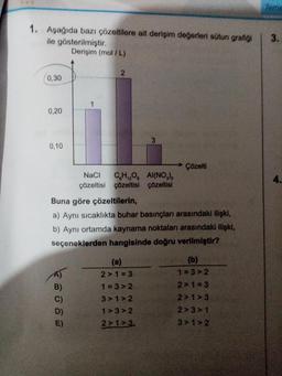 1. Aşağıda bazı çözeltilere ait derişim değerleri sütun grafiği
ile gösterilmiştir.
0,30
0,20
0,10
B)
Derişim (mol/L)
60
1
2
3
NaCl CH₁2O AI(NO3)3
çözeltisi çözeltisi çözeltisi
Buna göre çözeltilerin,
a) Aynı sıcaklıkta buhar basınçları arasındaki ilişki,
b) Aynı ortamda kaynama noktaları arasındaki ilişki,
seçeneklerden hangisinde doğru verilmiştir?
(a)
2>1=3
1=3>2
3>1>2
1>3>2
2>1>3
Çözelti
COMO
(b)
1=3>2
2>1=3
2>1>3
2>3>1
3>1>2
Teme
3.
4.