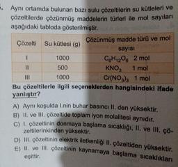 . Aynı ortamda bulunan bazı sulu çözeltilerin su kütleleri ve
çözeltilerde çözünmüş maddelerin türleri ile mol sayıları
aşağıdaki tabloda gösterilmiştir. st
Çözelti Su kütlesi (g)
Çözünmüş madde türü ve mol
sayısı
Orbiso12-6m
1
||
|||
1000
C6H12O6 2 mol
500
KNO3 1 mol
1000
Cr(NO3)3 1 mol
Bu çözeltilerle ilgili seçeneklerden hangisindeki ifade
yanlıştır?
A) Aynı koşulda I.nin buhar basıncı II. den yüksektir.
B) II. ve III. çözeltide toplam iyon molalitesi aynıdır.
C) I. çözeltinin donmaya başlama sıcaklığı, II. ve III. çö-
zeltilerinkinden yüksektir.
D) III. çözeltinin elektrik iletkenliği II. çözeltiden yüksektir.
E) II. ve III. çözeltinin kaynamaya başlama sıcaklıkları
eşittir.