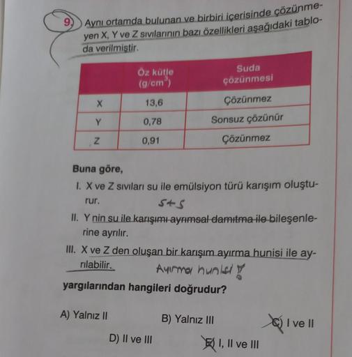 Aynı ortamda bulunan ve birbiri içerisinde çözünme-
yen X, Y ve Z sıvılarının bazı özellikleri aşağıdaki tablo-
da verilmiştir.
X
Y
Z
Öz kütle
(g/cm³)
13,6
0,78
0,91
Suda
çözünmesi
Çözünmez
Sonsuz çözünür
Buna göre,
I. X ve Z sıvıları su ile emülsiyon türü