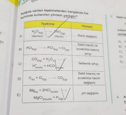 06
Aşağıda verilen tepkimelerden hangisinin hız
tayininde kullanılan yöntem yanlıştır?
Kazal
A)
B)
C)
D)
E)
N₂O4(9)
(Renksiz)
PCI 5(9)
Tepkime
C(K)
+ O2(g)
Mg(K)
2NO.
CO2(g)
+ H₂O(s)
H(suda) + HCO 3(suda)
2(g)
+ 2HCI,
(Renkli)
PCI 3(g) + Cl2(g)
CO₂
2(g)
(suda)
MgCl2(suda) + H₂(g)
Yöntem
Renk değişimi
Sabit hacim ve
sıcaklıkta basınç
artışı
İletkenlik artışı
Sabit basınç ve
sıcaklıkta hacim
değişimi
pH değişimi
3. Sabit ha
F
yukarıd
yanlışt
A) F
B) H
D)
E)
S
F