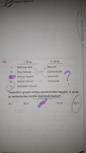 14.
Tatavlalı Mahremi
I. Grup
1.
Mehmet Akif
II.
Ziya Gökalp
III.
Ahmet Rasim
IV
Namık Kemal
V. Abdullah Cevdet
A) I
B) II
II. Grup
Yukarıda I. grupta verilen sanatçılardan hangisi, II. grup-
ta verilenlerden biriyle ilişkilendirilemez?
C) III
Batıcılık
Os