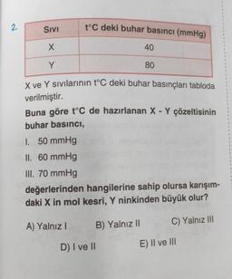 2.
SIVI
X
Y
X ve Y sıvılarının t°C deki buhar basınçları tabloda
verilmiştir.
t°C deki buhar basıncı (mmHg)
I. 50 mmHg
II. 60 mmHg
III. 70 mmHg
Buna göre t°C de hazırlanan X - Y çözeltisinin
buhar basıncı,
A) Yalnız I
40
değerlerinden hangilerine sahip olursa karışım-
daki X in mol kesri, Y ninkinden büyük olur?
B) Yalnız II
ms
80
D) I ve II
C) Yalnız III
E) II ve III
1
1
1
1