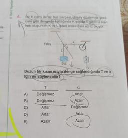 ila-
Yanıt Yayınlar
4.
Bir X cismi ile bir buz parçası, düşey düzlemde şekil-
deki gibi dengede kaldığında Kipinde T gerilme kuv-
veti oluşurken K ve Lipleri arasındaki açı o oluyor.
Yatay
A)
B)
C)
D)
E)
L
T
Değişmez
Değişmez
Artar
Artar
Azalır
a
Buz
K
to
Buzun bir kısmı eriyip denge sağlandığında T ve a
için ne söylenebilir?
X
a
Artar
Azalır
Değişmez
Artar
Azalır