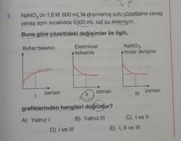 2.
v↑
NaNO3 ün 1,6 M 600 mL'lik doymamış sulu çözeltisine yavaş
yavaş aynı sıcaklıkta 1000 mL saf su ekleniyor.
Buna göre çözeltideki değişimler ile ilgili,
Buhar basıncı
[
1.
zaman
Elektriksel
Ailetkenlik
D) I ve III
11
zaman
grafiklerinden hangileri doğrudur?
A) Yalnız I
B) Yalnız III
NaNO3
Amolar derişimi
|||
zaman
C) I ve II
E) I, II ve III