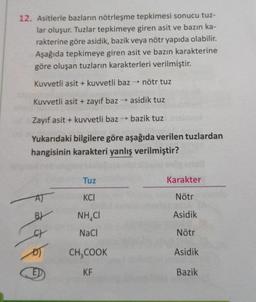 12. Asitlerle bazların nötrleşme tepkimesi sonucu tuz-
lar oluşur. Tuzlar tepkimeye giren asit ve bazın ka-
rakterine göre asidik, bazik veya nötr yapıda olabilir.
Aşağıda tepkimeye giren asit ve bazın karakterine
göre oluşan tuzların karakterleri verilmiştir.
Kuvvetli asit + kuvvetli baz → nötr tuz
Kuvvetli asit + zayıf baz→ asidik tuz
Zayıf asit + kuvvetli baz→ bazik tuz
Yukarıdaki bilgilere göre aşağıda verilen tuzlardan
hangisinin karakteri yanlış verilmiştir?
patto
Tuz
KCI
NHẠC
NaCl
CH₂COOK
KF
Karakter
Nötr
Asidik
Nötr
Asidik
Bazik