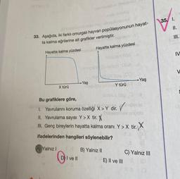 numunuloe ilmoite
valo siloxile
(unovaubiato nusvchig) ter sedan!
33. Aşağıda, iki farklı omurgalı hayvan popülasyonunun hayat-
ta kalma eğrilerine ait grafikler verilmiştir.
Hayatta kalma yüzdesi
munulo Hayatta kalma yüzdesi
X türü
Yalnız I
0₁
DI ve II
175016 ATA .
oludelom GAM d
COO6 ESP 00
Y türü
inepib
16
insgribni
Yaş
Bu grafiklere göre,
1. Yavrularını koruma özelliği
II. Yavrulama sayısı Y>X tir. X
III. Genç bireylerin hayatta kalma oranı Y>X tir. X
ifadelerinden hangileri söylenebilir?
illfexus (sep
B) Yalnız II
→Yaş
dirinslysto
nev ungob
C) Yalnız III
E) II ve III d (0
10
35 1.
II.
III.
IV
V
islo