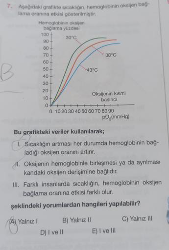 7. Aşağıdaki grafikte sıcaklığın, hemoglobinin oksijen bağ-
lama oranına etkisi gösterilmiştir.
B
Hemoglobinin oksijen
bağlama yüzdesi
30°C
100
90
80+
70
60
50
40
30
20
10+
0
0 10 20 30 40 50 60 70 80 90
A) Yalnız I
43°C
38°C
Bu grafikteki veriler kullanıl