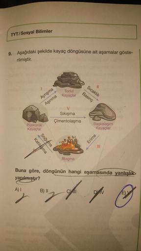 TYT/Sosyal Bilimler
9. Aşağıdaki şekilde kayaç döngüsüne ait aşamalar göste-
rilmiştir.
1
A) I
Ayrışma
Aşınma
desgail nebV
Püskürük
Kayaçlar
Soğuma
Katılaşma
Tortul
Kayaçlar
Sıkışma
Çimentolaşma
B) II
Billy
Magma
11
Sıcaklık
Basınç
Chill
Başkalaşım
Kayaçla