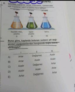 2.
Şekildeki kaplarda verilen maddelere, üzerlerindeki
katı maddeler sabit sıcaklıkta ilave ediliyor.
Cu katisi
Ca katısı
Cao Ratis
Seyreltik HNO,
çözeltisi
(1)
A)
B)
C)
D)
NaOH
çözeltisi
(11)
Buna göre, kaplarda bulunan sıvıların pH deği-
şimleri aşağıdakilerden hangisinde dogru olarak
verilmiştir?
1
Artar
Artar
Azalır
Azalır
Artar
11
Değişmez
Azalır
Saf su
Değişmez
Azalır
Değişmez
|||
Azalır
Azalır
Artar
Artar
Artar