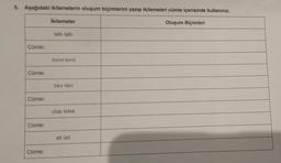 5. Aşağıdaki ikilemelerin oluşum biçimlerini yazıp ikilemeleri cümle içerisinde kullanınız.
İkilemeler
Oluşum Biçimleri
Cümle:
Cümle:
Cümle:
Cümle:
Cümle:
tatlı tatlı
mirin kırın
tıkır tıkır
ufak tefek
alt üst