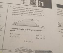 nizia
e lle
ay)
11
7.
a
n
2
A) V₁ = V₂ < V3
C) V₁ < 3 < V2
Düşey kesiti şekildeki gibi olan sürtünmesi önemsiz
yolun K noktasından vo hizi ile atılan cisim yüzeyden
ayrılmadan N noktasından geçiyor. Cismin K - L
arasındaki ortalama hızı v₁, L - M arasındaki v₂, M-N
arasındaki v3 tür.
M
ÜNİTE
E) V₂ <V₁ = V3
Yatay
1
N
a<0 olduğuna göre, V₁, V₂ ve va arasındaki ilişki
nedir?
Yer
(Yatay)
B) V₁ < V₂ = V3
D) V3 <V₁ < V₂
açılan eşit
asindan P cl
tasından se
lerin hizlann
e P cism
lduğun