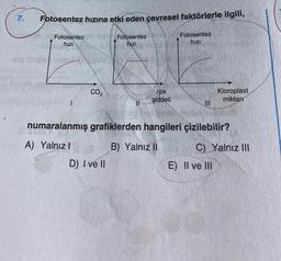 7.
Fotosentez hızına etki eden çevresel faktörlerle ilgili,
Fotosentez
hızı
Fotosentez
hızı
1
CO₂
8
11
D) I ve II
Işık
şiddeti
Fotosentez
hızı
numaralanmış grafiklerden hangileri çizilebilir?
A) Yalnız
B) Yalnız II
C) Yalnız III
Kloroplast
miktarı
E) II ve III