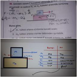 36. Şekildeki sistem F kuvvetinin etkisinde birlikte
etmektedir ve sadece m₁ ve m₂ kütleleri arasında sürtünme
vardır.
F = (m₁ + M₁₂1.9
FS=m₂·ad
Fs
Buna göre,
Q
E
M₂
G
m, kütlesi artarsa sürtünme kuvveti azalır.
II. m₂ kütlesi artarsa cisimler birbirinden ayrılabilir.
12=0/6
- Fs
m₁
m₂
20N
kütleli cisme uygulanan F kuvveti artarsa ma kütleli
{
F
SFS
m₂
fs
ami
i vinelendi-
ren & UVVET.
0m2
Başlangıç
248
3kg
12N
4M152
Son
Akg
3kg
20N (mal değerak)
0 (net kurut you)
2012 m/s²