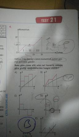 re-
rak
bü-
20
an (s)
kta
Heki
nda
32
ÇİTA YAYINLARI
4.
5.
AMomentum
3P
O
I
C) AF
II
†
B
III
m - 2 kg
TEST 21
2+ 3+
Kütlesi 1 kg olan bir cismin momentum zaman gra-
fiği şekildeki gibidir.
†
Buna göre cisme etki eden net kuvvetin zamana
göre grafiği aşağıdakilerden hangisi olabilir?
A) AF
B) AF
0
AF
A
19
1x
0
PLO
D)
t
E) AF
C#
Zaman
7