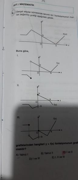 9.
AYT / MATEMATİK
Gerçel sayılar kümesinde tanımlı bir f fonksiyonunun mut-
lak değerinin grafiği aşağıdaki gibidir.
Buna göre,
I.
III.
O
A) Yalnız I
a
D) I ve III
a
a
a
B) Yalnız II
f(x)
f(x)
f(x)
X
X
grafiklerinden hangileri y = f(x) fonksiyonunun grafi
olabilir?
➜X
If(x)\
C) I ve Il
E) I, II ve III
