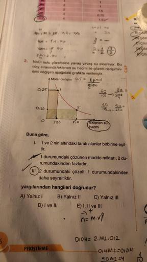 2.
M = 10. 4.5. %%
4M = 115.90
YOM:18 %0
3
8M: 3.90
0,25
0,20
4
2
2
4
1
100
NaCl sulu çözeltisine yavaş yavaş su ekleniyor. Bu
olay sırasında eklenen su hacmi ile çözelti derişimin-
deki değişim aşağıdaki grafikte verilmiştir.
Molar derişim 015 = 5pmol
HOO