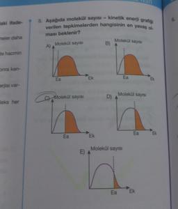 laki ifade-
meler daha
de hacmin
onra ken-
erjisi var-
leks her
kinetik enerji grafiği
3. Aşağıda molekül sayısı
verilen tepkimelerden hangisinin en yavaş ol-
ması beklenir?
A)
COH
Molekül sayısı
Ea
C) Molekül sayısı
Ea
E)
Ek
Ek
B)
Molekül sayısı
Molekül sayısı
D) A
Ea
Molekül sayısı
Ea
Ea Ek
Ek
Ek
5.
