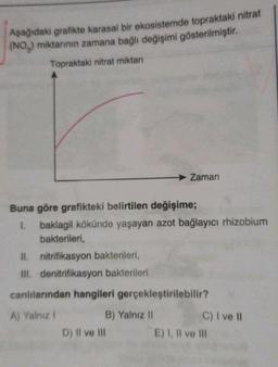 Aşağıdaki grafikte karasal bir ekosistemde topraktaki nitrat
(NO₂) miktarının zamana bağlı değişimi gösterilmiştir.
Topraktaki nitrat miktarı
Buna göre grafikteki belirtilen değişime;
1. baklagil kökünde yaşayan azot bağlayıcı rhizobium
bakterileri,
II. nitrifikasyon bakterileri,
III. denitrifikasyon bakterileri
Zaman
canlılarından hangileri gerçekleştirilebilir?
A) Yalnız I
B) Yalnız II
D) II ve III
C) I ve II
E) I, II ve Ill