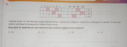 10.
1 2 3 4 5 6 7
...
...
97 98
99 100
1. satır
2. satır
3. satır
YAYINLARI
Yukarıda satır ve 100 sütundan oluşan tabloda Serkan 1. satırda 3'ün, Çiğdem 2. satırda 5'in ve Bünyamin 3. satırda 7'nin tam sayı
katlarını pembeye ile boyayarak bir desen oluşturuyorlar.
Buna göre bu desende yer alan sütunların kaç tanesinin sadece 2 satırı boyalıdır?
A) 10
B) 11
C) 12
D) 13