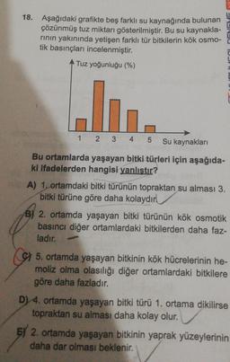 18. Aşağıdaki grafikte beş farklı su kaynağında bulunan
çözünmüş tuz miktarı gösterilmiştir. Bu su kaynakla-
rının yakınında yetişen farklı tür bitkilerin kök osmo-
tik basınçları incelenmiştir.
Tuz yoğunluğu (%)
1 2 3 4 5
Su kaynakları
Bu ortamlarda yaşayan bitki türleri için aşağıda-
ki ifadelerden hangisi yanlıştır?
A) 1, ortamdaki bitki türünün topraktan su alması 3.
bitki türüne göre daha kolaydır
Bh
B) 2. ortamda yaşayan bitki türünün kök osmotik
basıncı diğer ortamlardaki bitkilerden daha faz-
ladır.
5. ortamda yaşayan bitkinin kök hücrelerinin he-
moliz olma olasılığı diğer ortamlardaki bitkilere
göre daha fazladır.
D) 4. ortamda yaşayan bitki türü 1. ortama dikilirse
topraktan su alması daha kolay olur.
E 2. ortamda yaşayan bitkinin yaprak yüzeylerinin
daha dar olması beklenir.