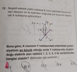 12. Negatif elektrik yüklü noktasal K cismi şekildeki konumun-
dan itibaren ok ile belirtilen doğrusal yol boyunca taşına-
rak X noktasına götürülüyor.
A) 1
X
B) 2
OK
X
Buna göre, K cisminin Y noktasındaki elektriksel potan-
siyelinin en büyük olduğu anda Y noktasında oluştur-
duğu elektrik alan vektörü 1, 2, 3, 4, 5 ile verilenlerden
hangisi olabilir? (Bölmeler eşit aralıklıdır.)
C) 3
13
D4
E) 5