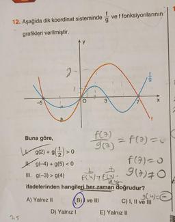 12. Aşağıda dik koordinat sisteminde
grafikleri verilmiştir.
3,5
-5
Buna göre,
g(2) + g(¹1) >
g(2) +
g(-4) + g(5) < 0
>0
O
D) Yalnız I
3
(B) ve III
ve f fonksiyonlarının
f(*)
9(2)
7
III. g(-3) > g(4)
F(W/YF(W)
ifadelerinden hangileri her zaman doğrudur?
A) Yalnız II
g
= f(a)=0
X
f(7) = 0
9(+) #0
E) Yalnız II
(4)=(
C) I, II ve III