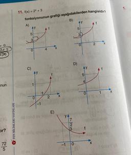 6
a-3
E6
nun
tır?
72
5
✔FEN BİLİMLERİ YAYINLARI
11. f(x) = 2x + 3
fonksiyonunun grafiği aşağıdakilerden hangisidir?
B)
A)
5
3
0
C)
AY
0
id mand
-1
4
f
2
E)
X
YA
723
D)
-10
AY
5
3
TO
AY
4
0
f
X
2
f
A f
1
X
X