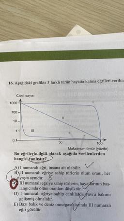 16. Aşağıdaki grafikte 3 farklı türün hayatta kalma eğrileri verilm
Canlı sayısıI
1000
100-
10-
0,1
||
50
100
Maksimum ömür (yüzde)
Bu eğrilerle ilgili olarak aşağıda verilenlerden
hangisi yanlıştır?
A) I numaralı eğri, insana ait olabilir.
B) II numaralı eğriye sahip türlerin ölüm oranı, her
yaşta aynıdır. 8
III numaralı eğriye sahip türlerin, hayatlarının baş-
langıcında ölüm oranları düşüktür.
D) I numaralı eğriye sahip canlılarda yavru bakımı
gelişmiş olmalıdır.
E) Bazı balık ve deniz omurgasızlarında III numaralı
eğri görülür.