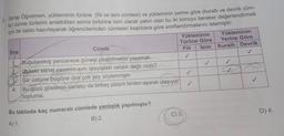 2. Serap Öğretmen, yükleminin türüne (fiil ve isim cümlesi) ve yükleminin yerine göre (kurallı ve devrik cüm-
le) cümle türlerini anlattıktan sonra birbirine isim olarak yakın olan bu iki konuyu beraber değerlendirmek
için bir tablo hazırlayarak öğrencilerinden cümleleri başlıklara göre sınıflandırmalarını istemiştir:
Cümle
Sıra
1. Buğulanmış pencereye güneşi çizebilmektir yaşamak.
2. Oysaki sanat eserinin sırrı işleyişteki ustalık değil midir?
3
4.
Şiir üstüne bugüne dek çok şey söylenmiştir.
Bu gücü gösteren sanatçı da birkaç yüzyılı birden aşarak ulaşıyor
topluma.
Bu tabloda kaç numaralı cümlede yanlışlık yapılmıştır?
A) 1.
B) 2.
Yükleminin
Türüne Göre
Fiil
İsim
✓
C) 3.
✓
✓
Yükleminin
Yerine Göre
Kurallı Devrik
✓
G
D) 4.