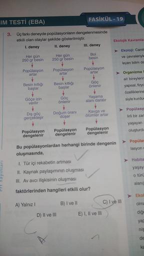 IM TESTİ (EBA)
3. Üç farkı deneyde popülasyonların dengelenmesinde
etkili olan olaylar şekilde gösterilmiştir.
I. deney
II. deney
Yayınları
Her gün
250 gr besin
Popülasyon
artar
Besin kıtlığı
başlar
Göçe izin
verilir
↓
Dış göç
gerçekleşir
Her gün
250 gr be