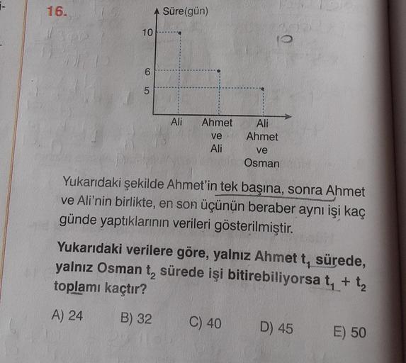 16.
10
6
5
Süre(gün)
Ali Ahmet
ve
Ali
Ali
Ahmet
ve
Osman
C) 40
0
Yukarıdaki şekilde Ahmet'in tek başına, sonra Ahmet
ve Ali'nin birlikte, en son üçünün beraber aynı işi kaç
günde yaptıklarının verileri gösterilmiştir.
Yukarıdaki verilere göre, yalnız Ahmet