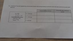 3. X cismine F kuvveti uygulanması durumunda hareket edip etmeyeceklerini belirterek cisme etki eden sürtünme kuvveti nedir?
Bulunuz.
m = 2 kg
X
statik max = 8 N
fkinetik = 7 N
F
F = 12 Nise
F = 10 Nise
F = 6 Nise
Cismin hareket durumu
Cisme etki eden sürtünme
kuvveti