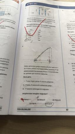 pru vardır.
üzerine konulmuş X çubuk
K, L demir bilyeler şekilde-
akılırsa, hareket yönleri
olabilir?
cıyla evinin tüm
boşaltılmış iki
a değiştiriyor.
nın yanında
emliyor.
ngisinden
SI
doğ-
Ti
5.
APOIEMI
Ece
Sari
B Yeşil
Magenta
D) Cyan
E) Cyan
Karanlık bir laboratuvarda X, Y renkli camları P, S be-
yaz ışık kaynakları şekildeki giyerleştirilmiştir. Sışık
kaynağını Ali yeşil, Eda sarı renkli olarak görüyor.
Ali
Buna göre, Ece ve NIP ışık kaynağını hangi renkte
görebilir? (Gözlemcilerin göz kusuru yoktur.)
Vainiz
(t
S+w
FEN BİLİMLERİ
Ece
Nil
Yeşil
Sarı
Dive il
Eda
Kırmızı
Sarı
Yeşil
(4
d
Nil
Üstten görünümü verilen araçların süratleri sabit ve v
dir. R aracı yönünü hiç değiştirmeden ilerlerken Pise
yönünü sürekli R ye çevirerek ilerliyor. t=0 anında araç-
lar şekildeki gibi harekete başlıyorlar.
Buna göre,
1. P aracı hiçbir zaman R aracına yetişemez.
II. P aracı, R aracına M noktasında yetişir.
III. P aracının yörüngesi bir doğrudur.
yargılarından hangileri doğrudur?
M
B) Yalnu #
E) Il ve ill
Yalnız
Düşey kesiti veri
tasından serbes
lerinden X cism
rayına girerek
(yer) yatay
Buna göre,
87
I. X cismin
nin L no
II. cismi
min L
7.
III. Y cism
siyel e
küçül
yargıları
A) Yalnu
Bir öğ
tamin
da s
dan
Bu