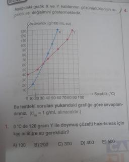 Aşağıdaki grafik X ve Y katılarının çözünürlüklerinin sı-
caklık ile değişimini göstermektedir.
130
120
110
100
90
80
70
60
50
40
30
20
10
Çözünürlük (g/100 mL su)
Sıcaklık (°C)
0 10 20 30 40 50 60 70 80 90 100
Bu testteki soruları yukarıdaki grafiğe göre cevaplan-
dırınız. (d = 1 g/mL alınacaktır.)
1. 0 °C de 120 gram Y ile doymuş çözelti hazırlamak için
kaç mililitre su gereklidir?
A) 100
C) 300
B) 200
D) 400
E) 500
4.
CAL