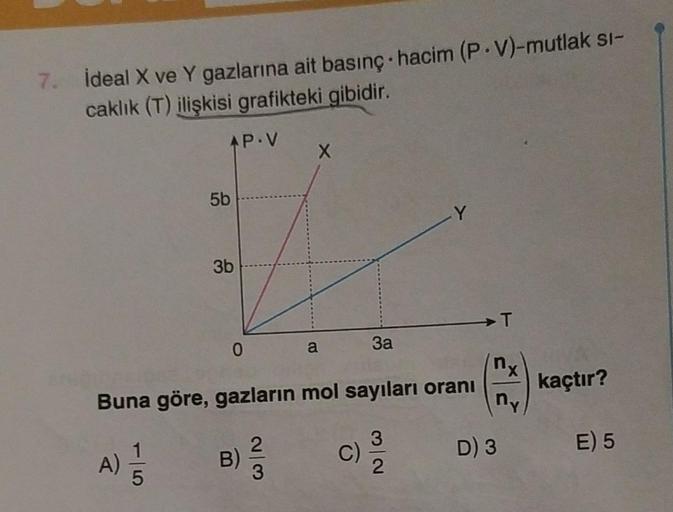 7. İdeal X ve Y gazlarına ait basınç hacim (P.V)-mutlak si-
caklık (T) ilişkisi grafikteki gibidir.
AP.V
A) //
5
5b
3b
0
B)
X
2
3
a
Buna göre, gazların mol sayıları oranı
3a
C)
Y
3
2
T
n
D) 3
kaçtır?
E) 5